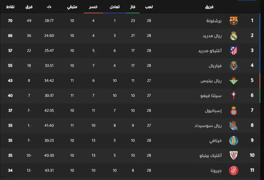 09a7b8fe-8e63-4fb2-a8a4-0fede0adb7e0