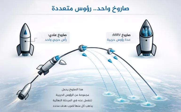 ٢٠٢٦٠٣٢٤_٢٣٣٤٢٧