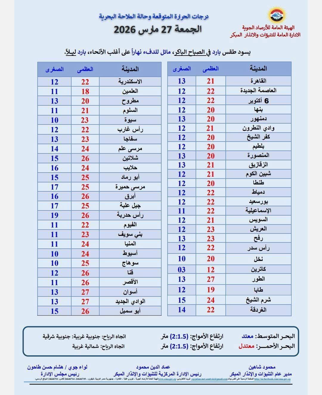 FB_IMG_1774566394013