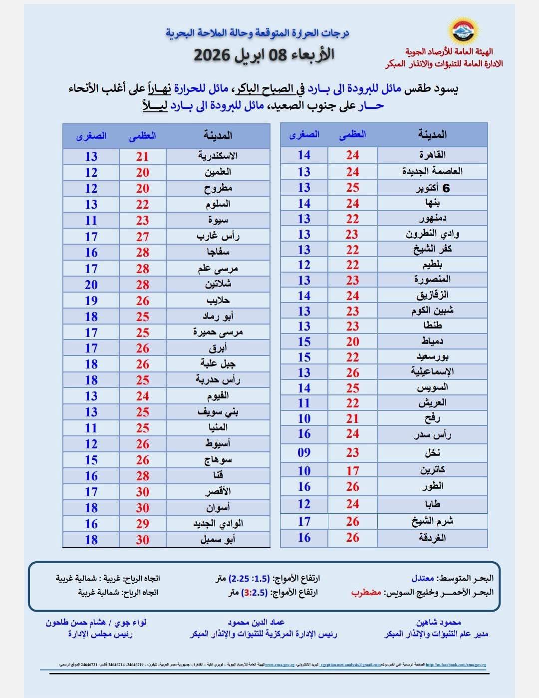 FB_IMG_1775587008791