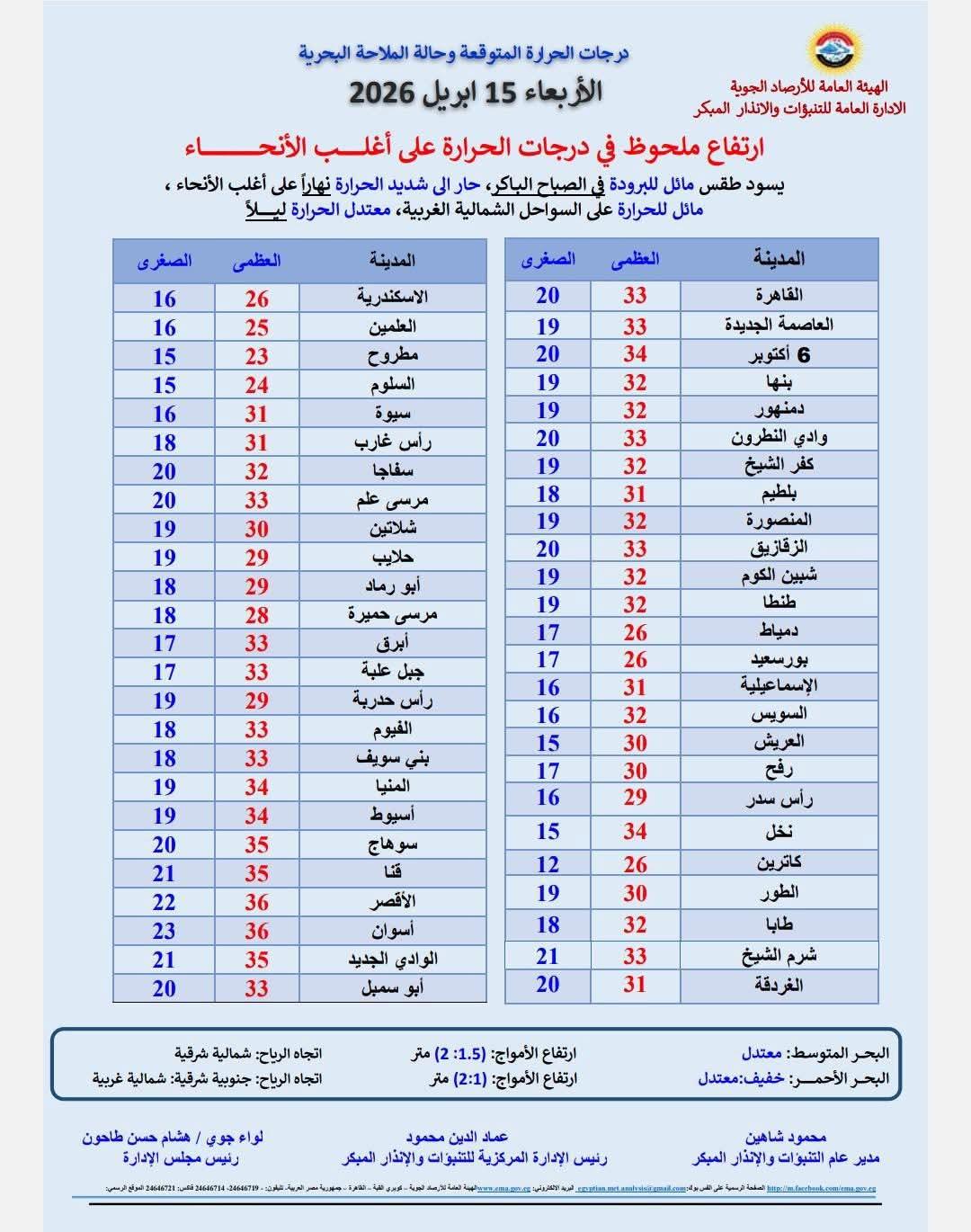 FB_IMG_1776195740489