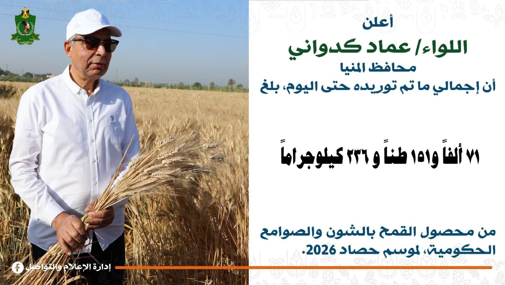 محافظ المنيا: توريد 71 ألف طن قمح للصوامع والشون منذ بدء موسم 2026