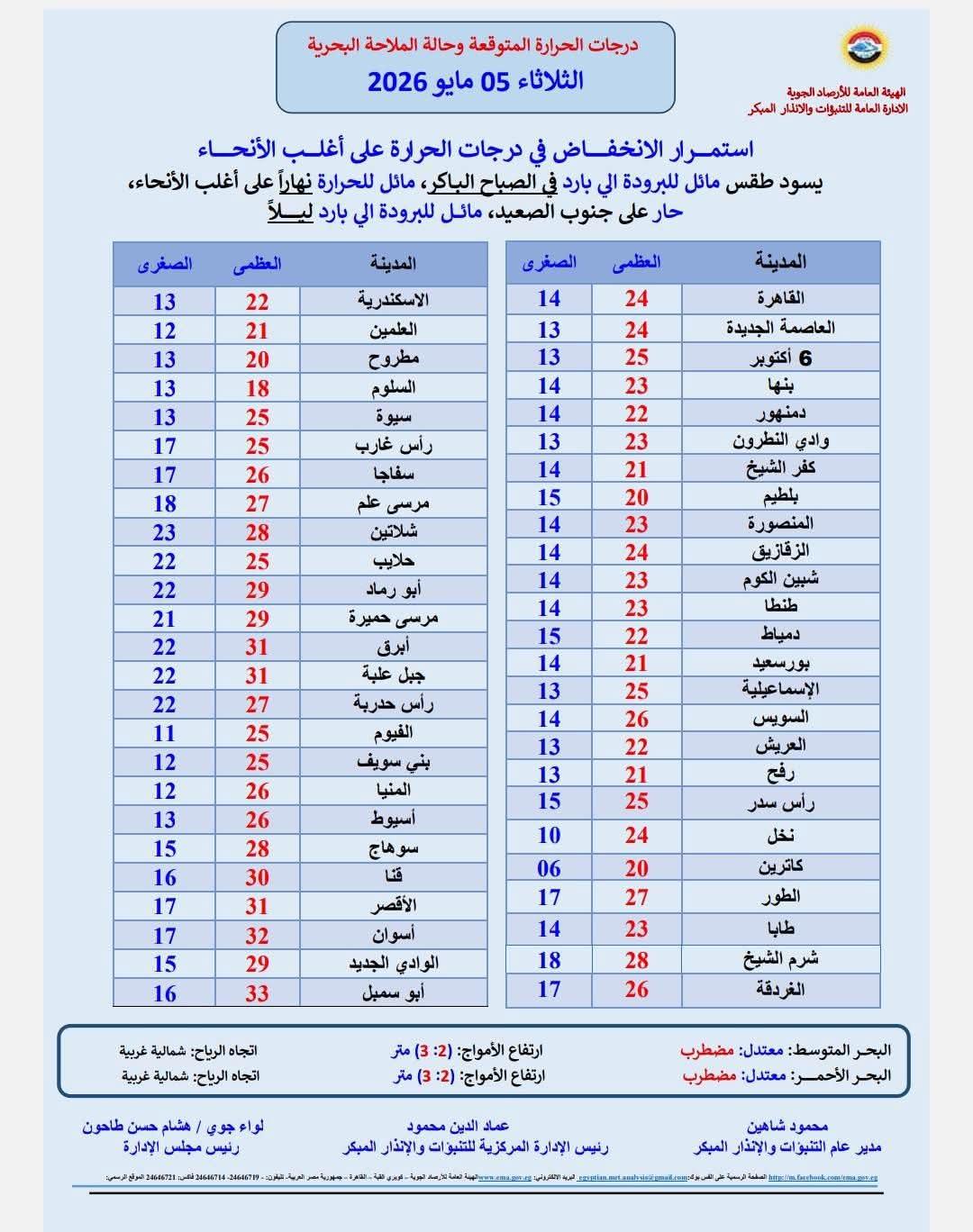 FB_IMG_1777930814142